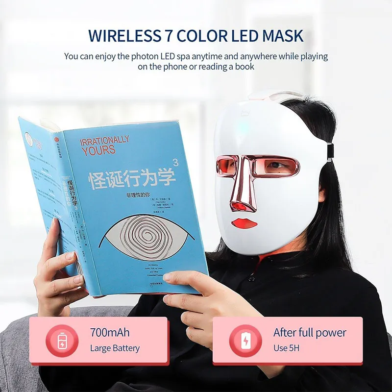 Wearing the mask hands-free while reading